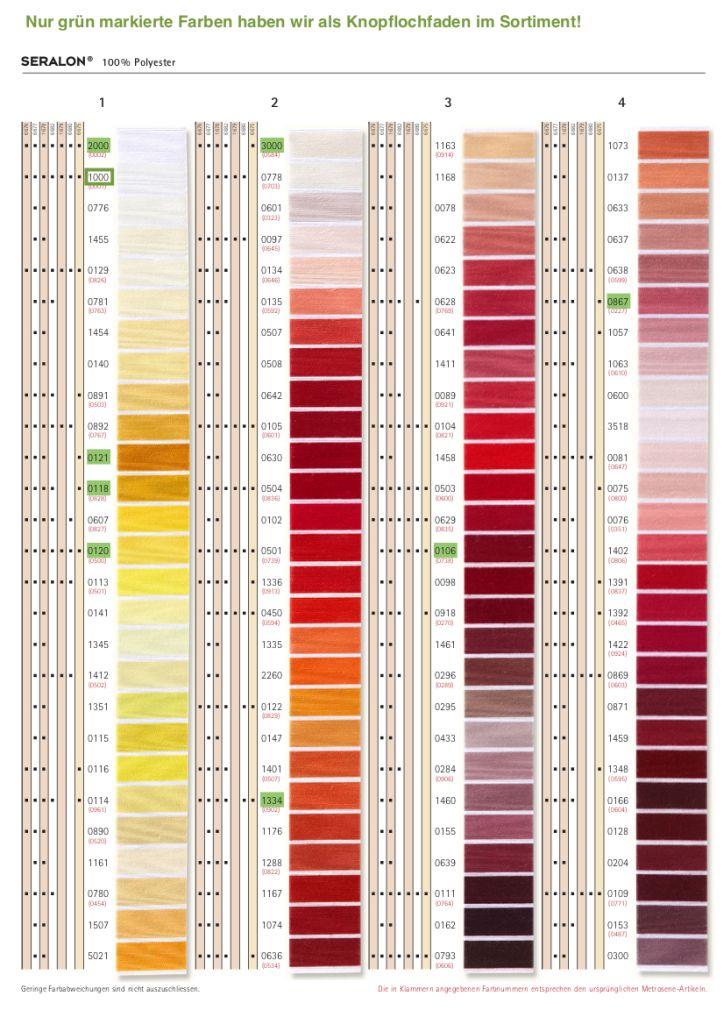 Preview: Knopflochfaden Nähfaden dick Seralon® No.30 30m