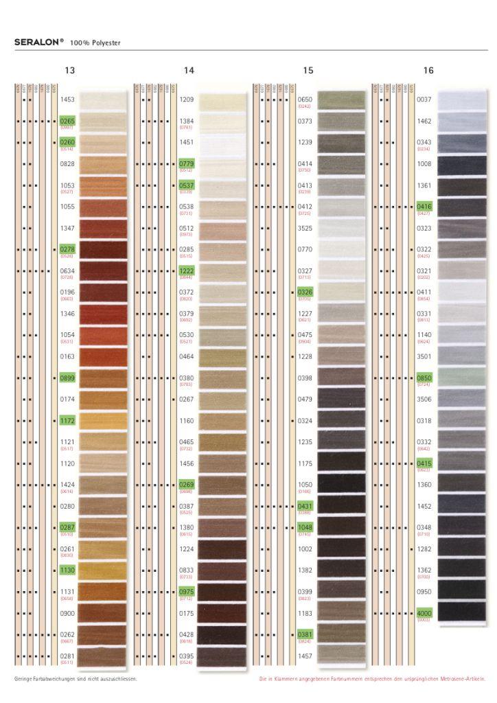 Knopflochfaden Nähfaden dick Seralon® No.30 30m