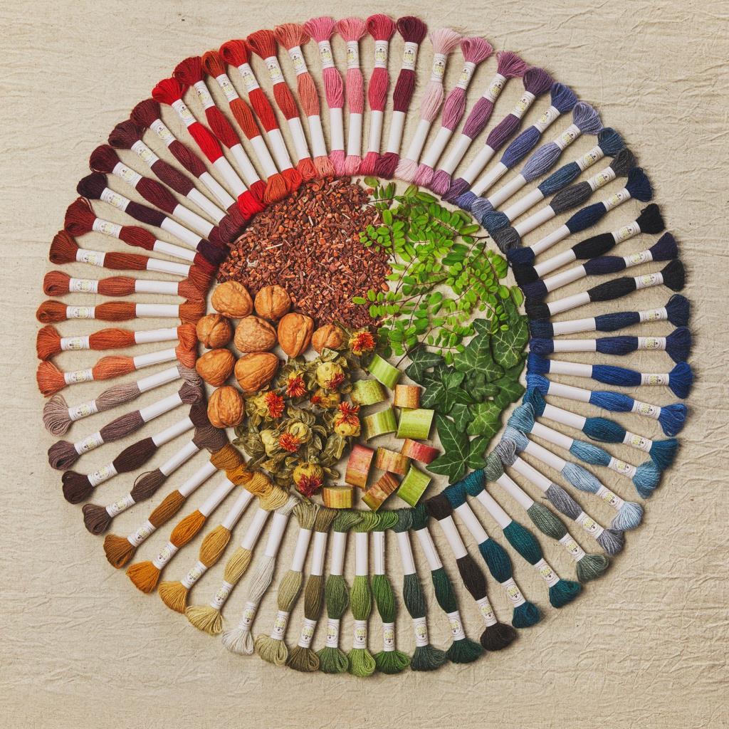 Stickgarn Stopfgarn Wolle natürlich gefärbt - Bio