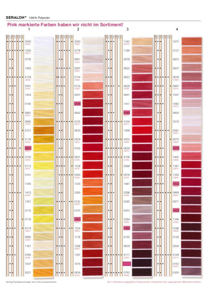 Nähfaden Allesnäher Seralon® No.100 200m