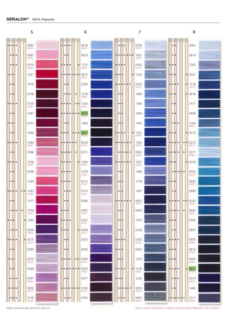 Knopflochfaden Nähfaden dick Seralon® No.30 30m