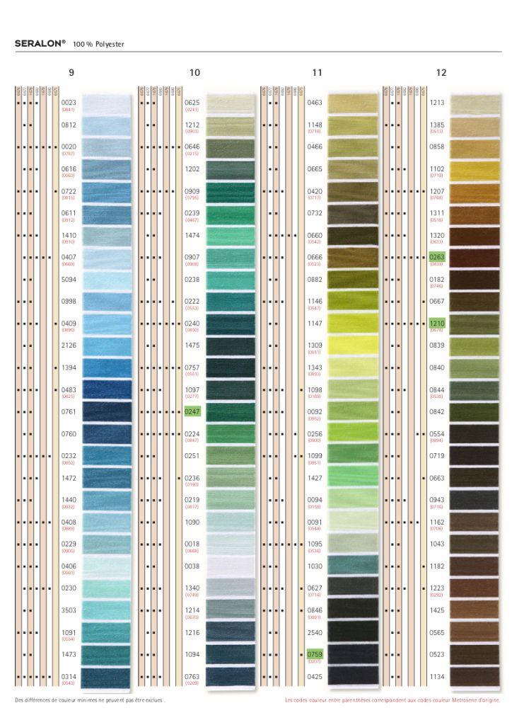 Knopflochfaden Nähfaden dick Seralon® No.30 30m